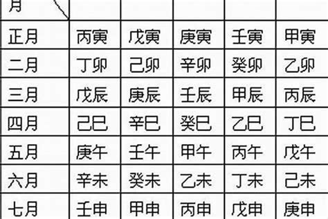 八字六厄|年柱六厄是什么意思，如何解读八字命局中的六厄神煞